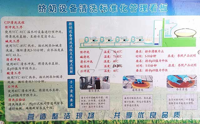 cip清洗系统流程